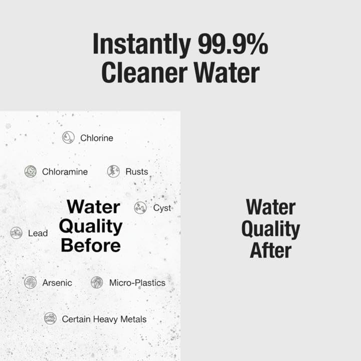 Helios Filter فلتر هليوس للعناية بالبشرة، فلتر صنبور حوض الحمام، للنساء/الرجال من جميع الأعمار، يزيل الكلور بنسبة 99%، يرطب البشرة، مدعم بفيتامين C، ترشيح متقدم، مختبر سريرياً - Image 5